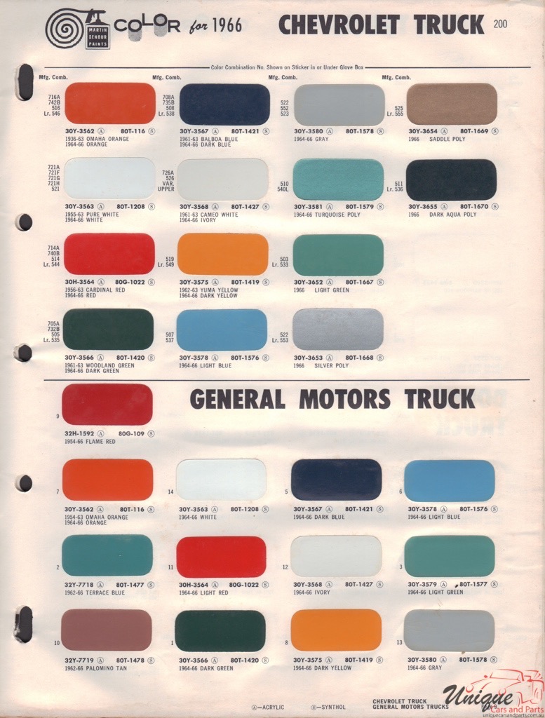 1966 GM Truck And Commercial Paint Charts Martin-Senour